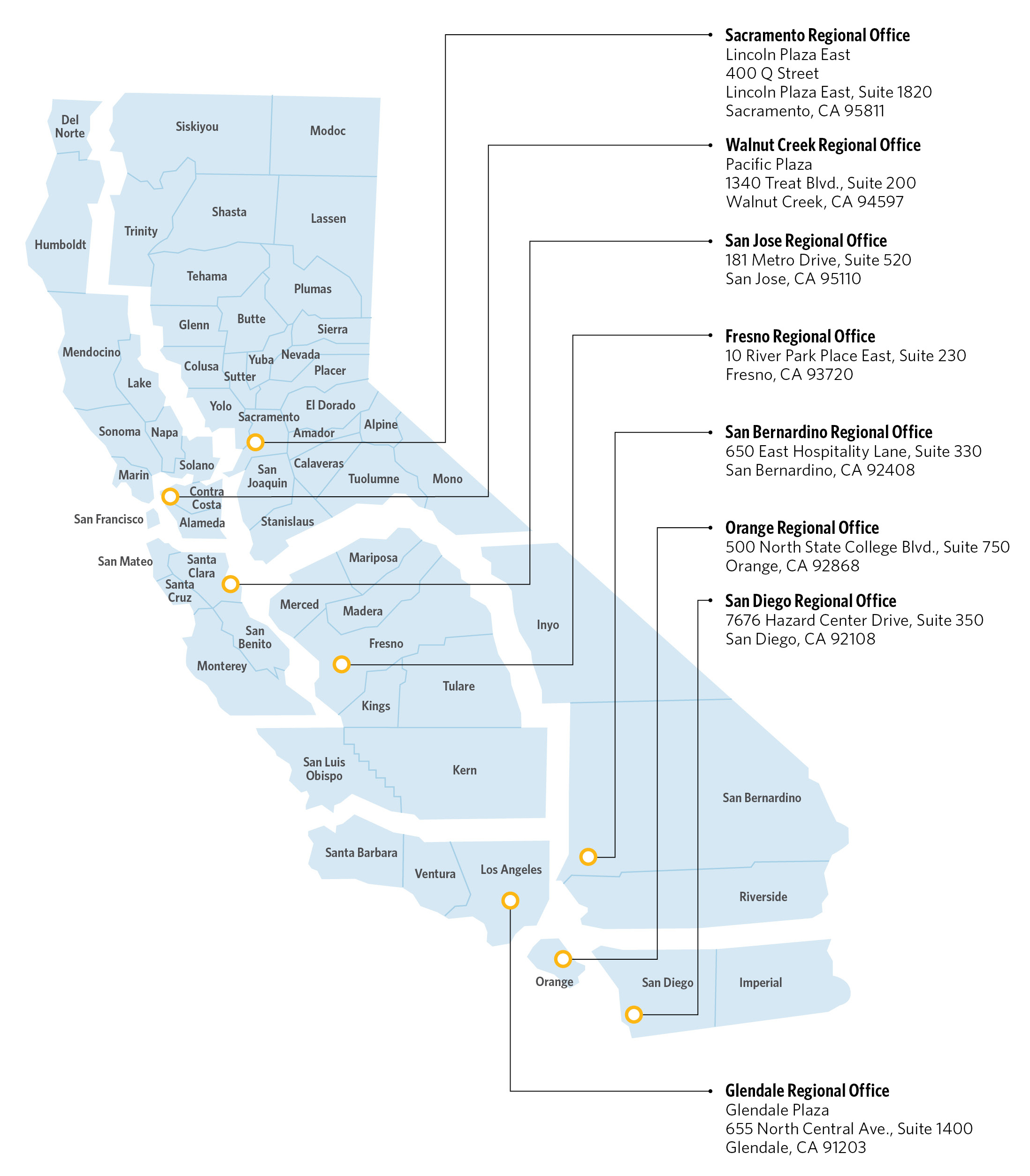 image showing all CalPERS regional offices