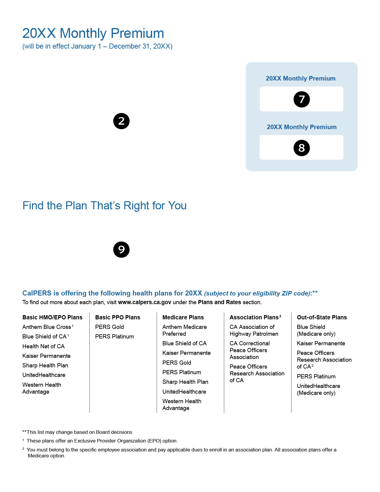 Health Plan Statement, Page 2