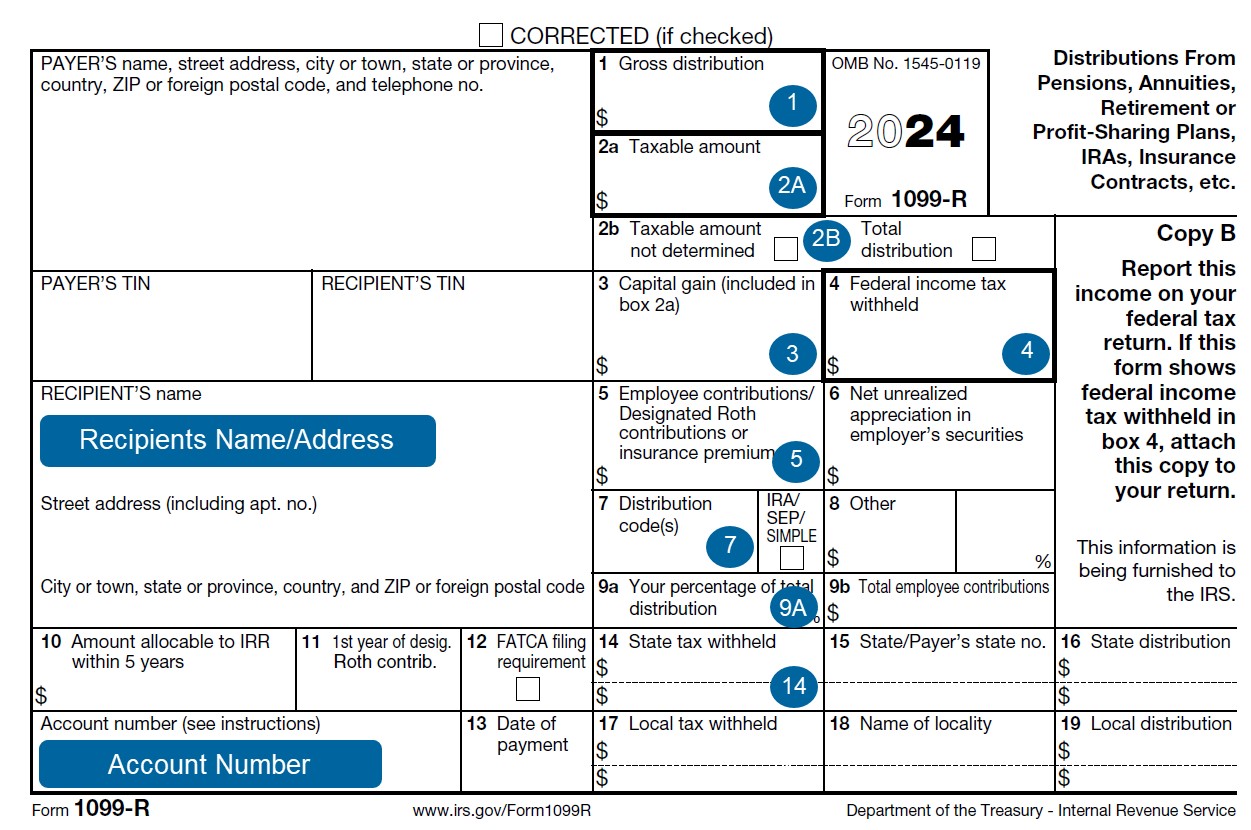 IRS Form 1099 R Box Distribution Codes Ascensus 53 OFF