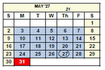 May 2027 calendar displayed in a table format with days of the week labeled Sunday through Saturday. The number ‘21’ appears in the header to indicate there are twenty-one total workdays in the month. Most weekdays Monday through Friday are highlighted in blue to represent scheduled workdays. Monday, May 31, is highlighted in red to represent a holiday. May 27 is circled to represent the last day of the school year. Weekends (Saturday and Sunday) are unshaded.